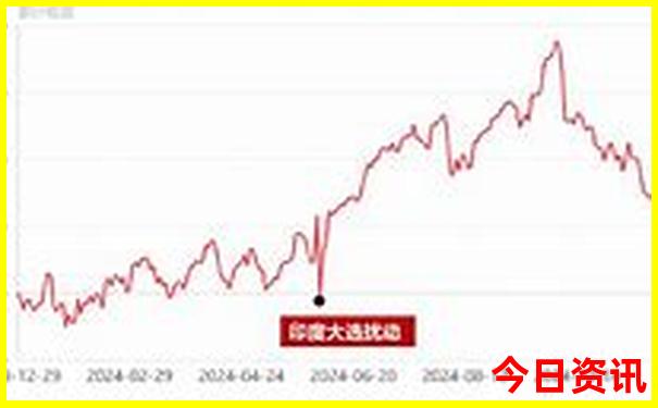 适合暑假的旅游景点
